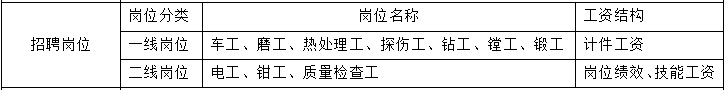 1714108002913002.png 1714107986773.png